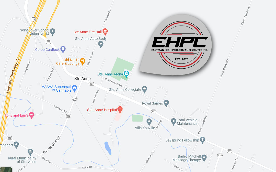 EHPC Map